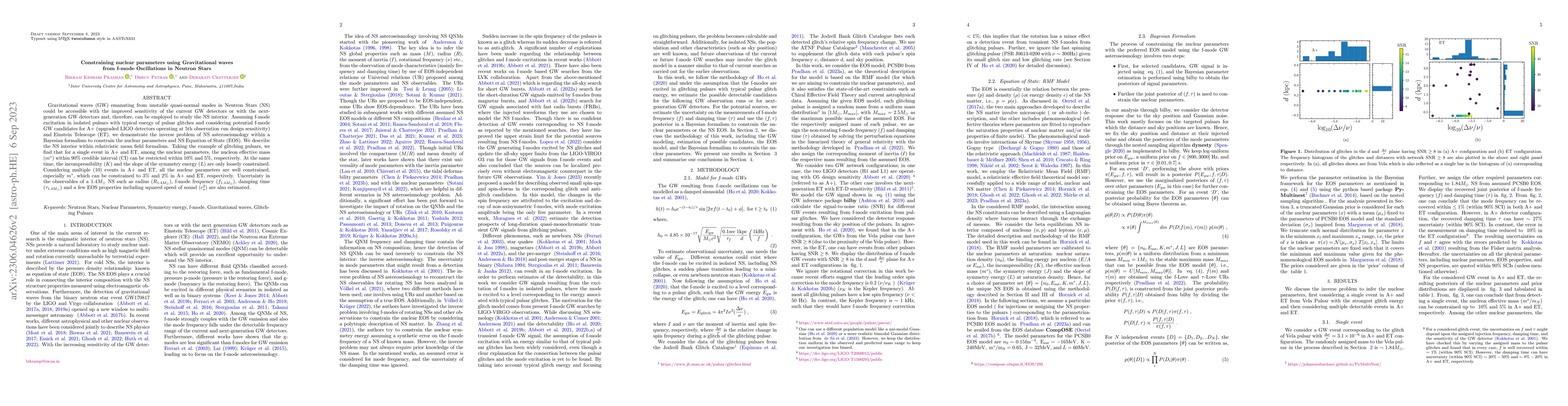 Thumbnail for Constraining nuclear parameters using Gravitational waves from f-mode
  Oscillations in Neutron Stars