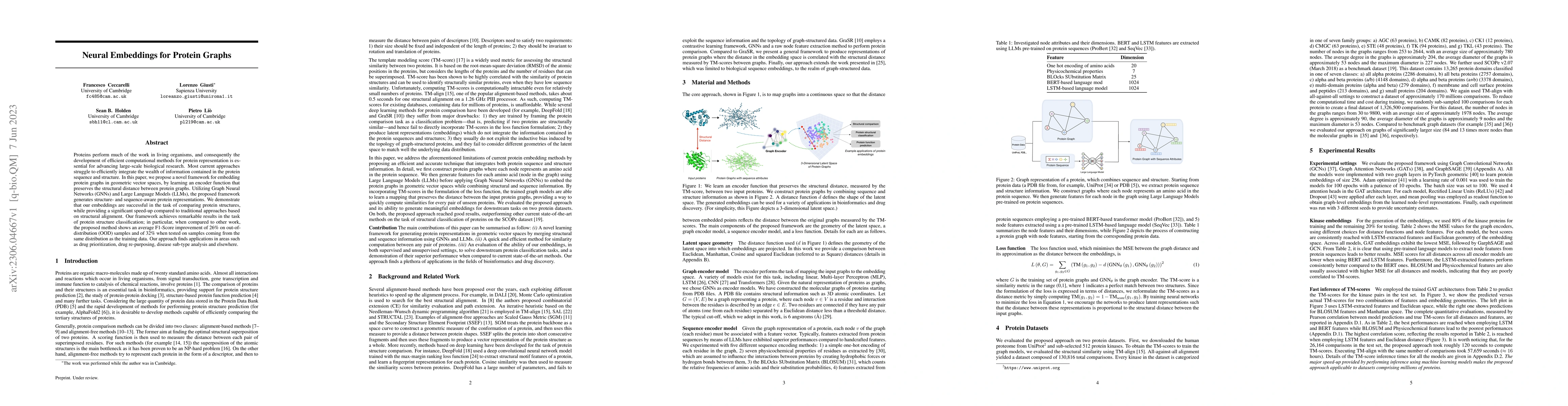 Thumbnail for Neural Embeddings for Protein Graphs