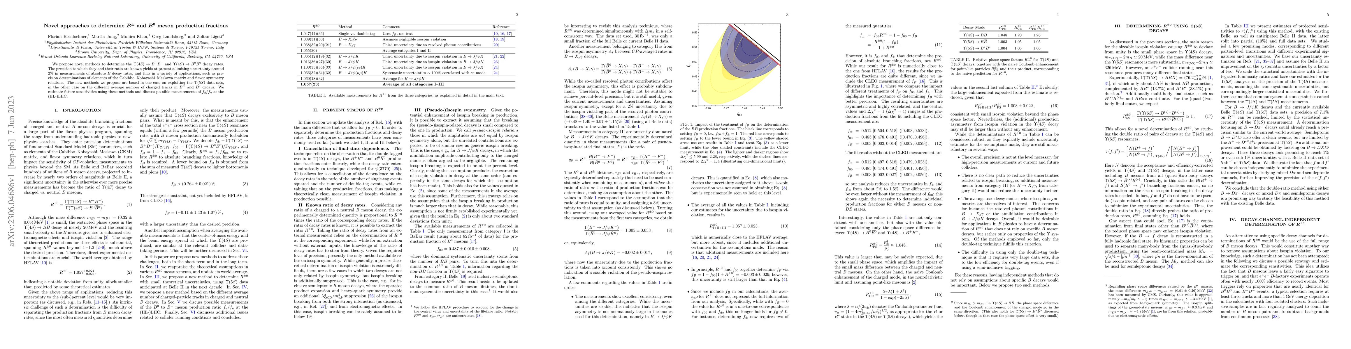 Thumbnail for Novel approaches to determine $B^\pm$ and $B^0$ meson production
  fractions