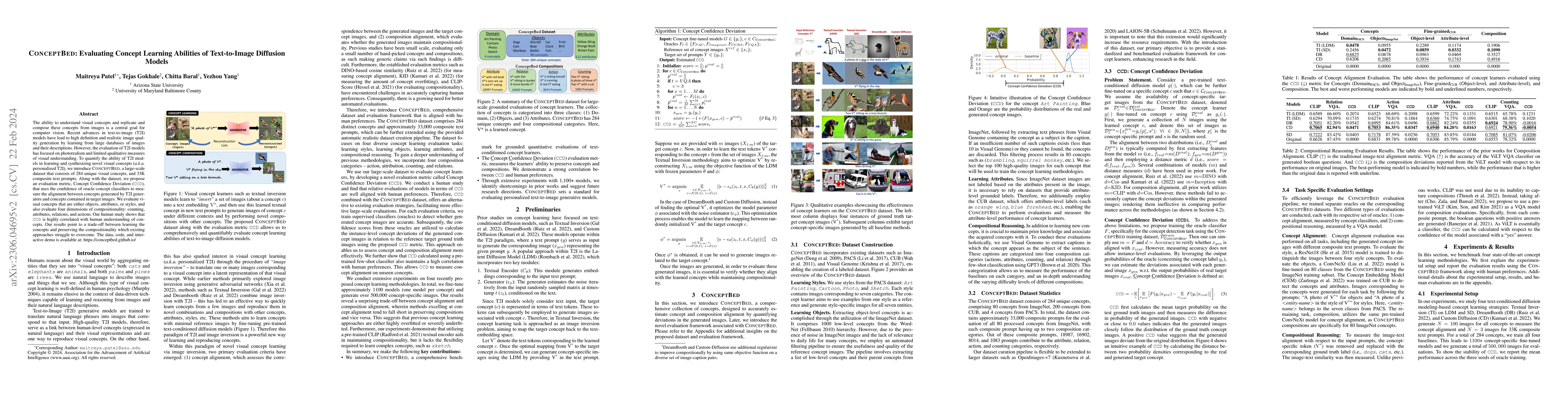 Thumbnail for ConceptBed: Evaluating Concept Learning Abilities of Text-to-Image
  Diffusion Models