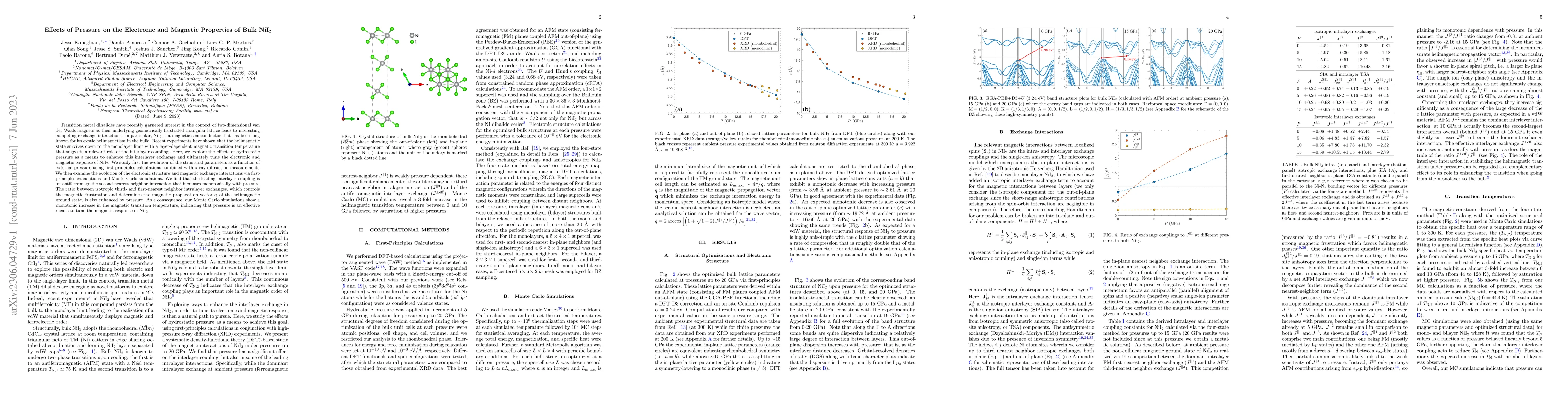 Thumbnail for Effects of Pressure on the Electronic and Magnetic Properties of Bulk
  NiI$_{2}$