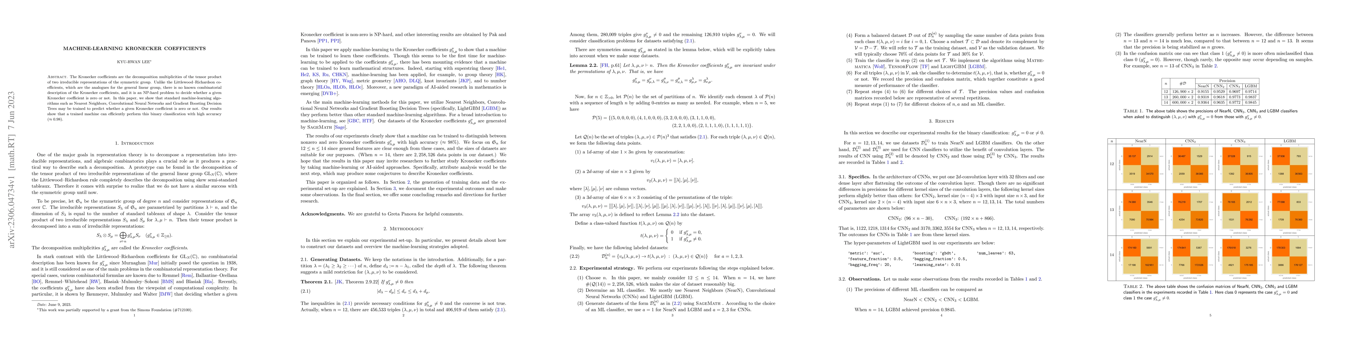 Thumbnail for Machine-Learning Kronecker Coefficients