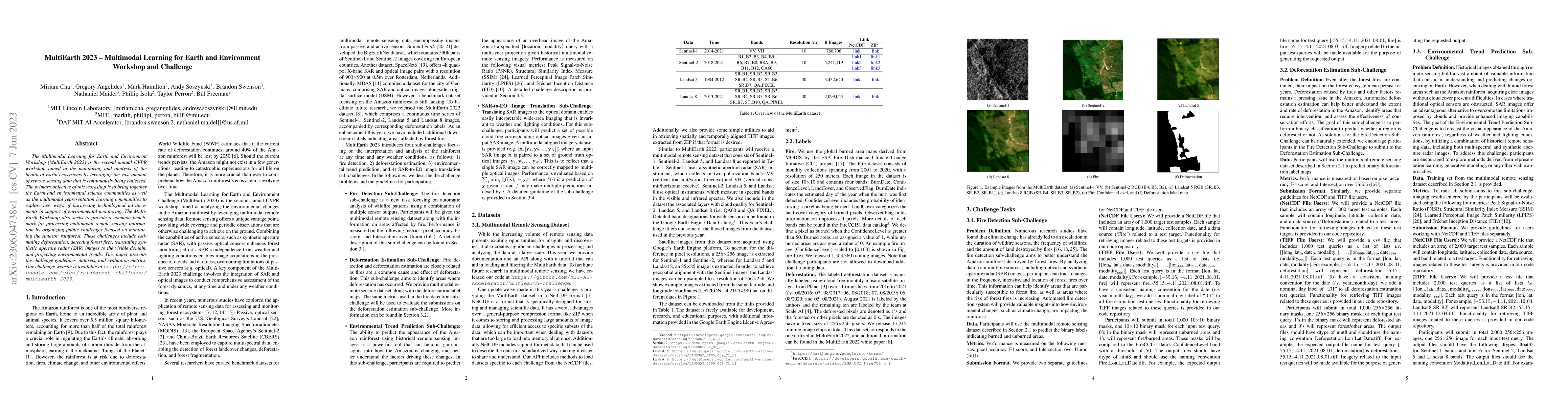 Thumbnail for MultiEarth 2023 -- Multimodal Learning for Earth and Environment
  Workshop and Challenge