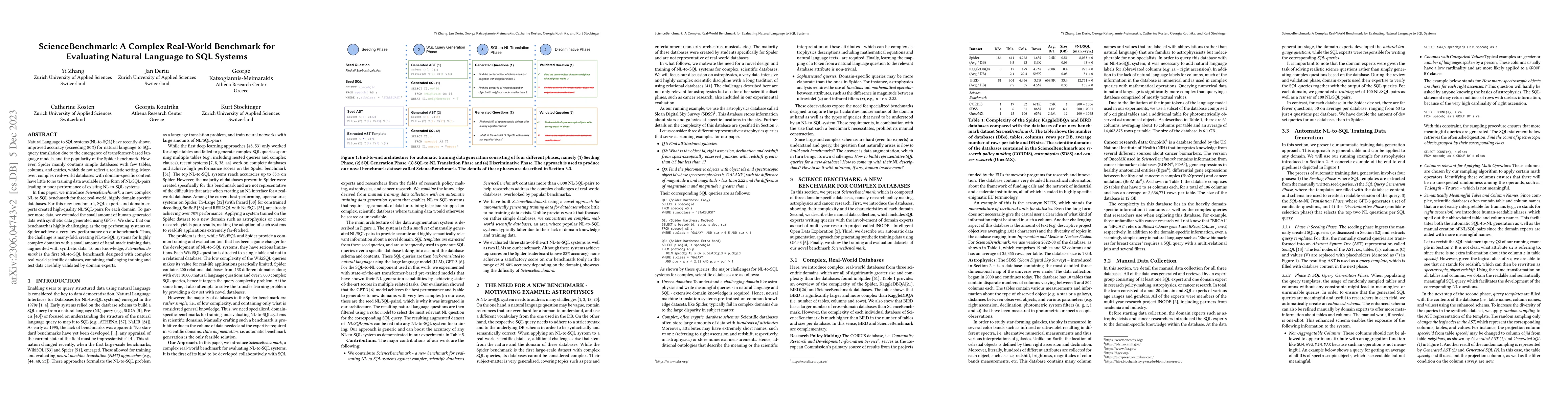 Thumbnail for ScienceBenchmark: A Complex Real-World Benchmark for Evaluating Natural
  Language to SQL Systems