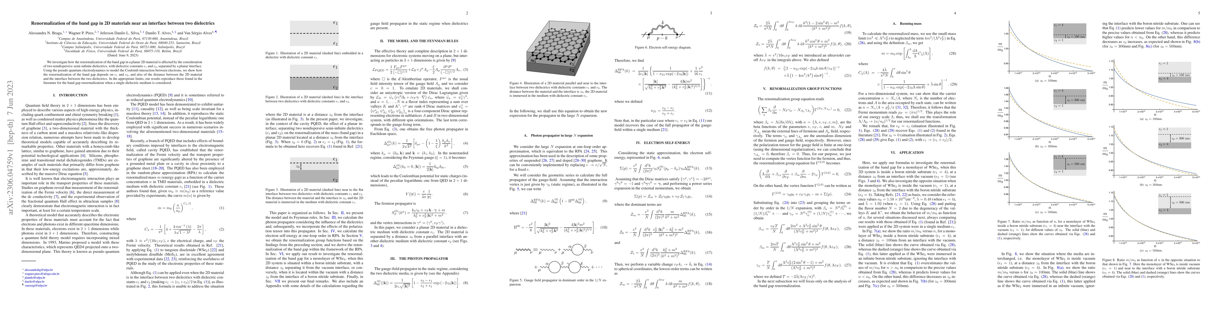 Thumbnail for Renormalization of the band gap in 2D materials near an interface
  between two dielectrics