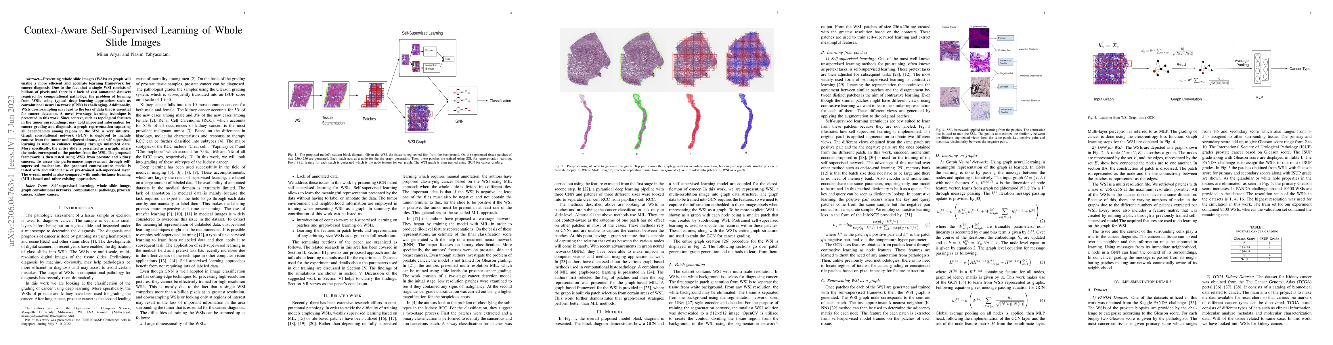 Thumbnail for Context-Aware Self-Supervised Learning of Whole Slide Images