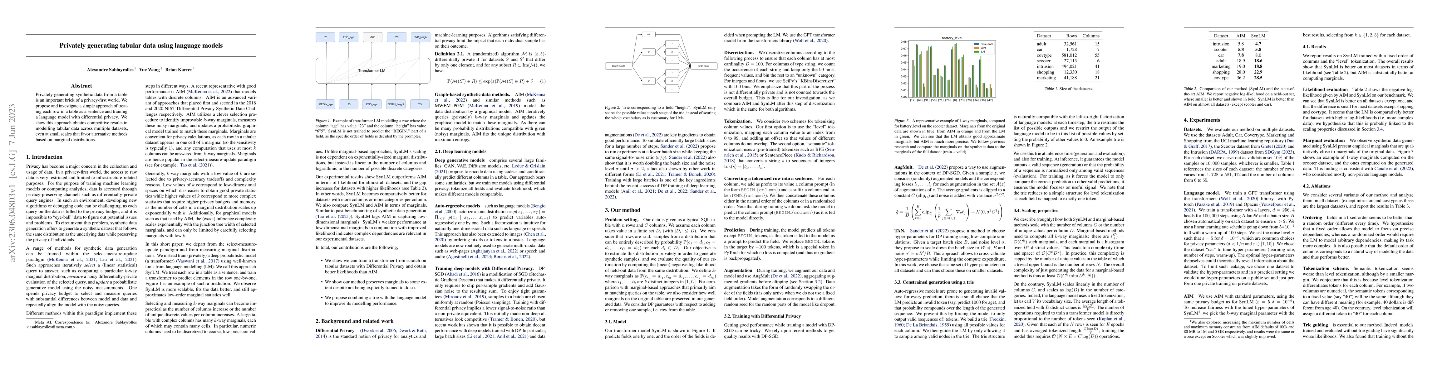 Thumbnail for Privately generating tabular data using language models