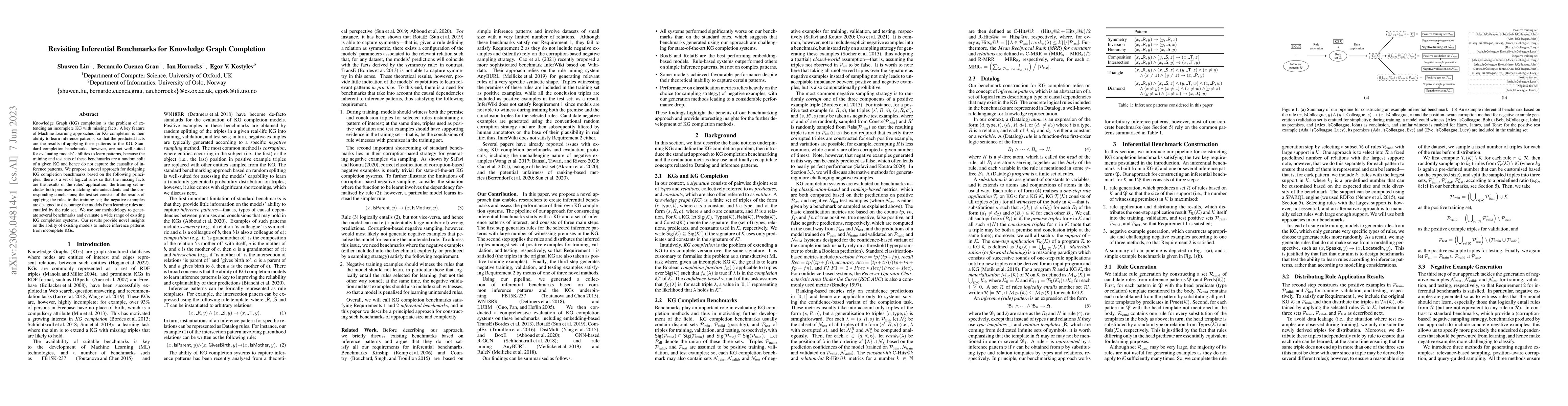 Thumbnail for Revisiting Inferential Benchmarks for Knowledge Graph Completion