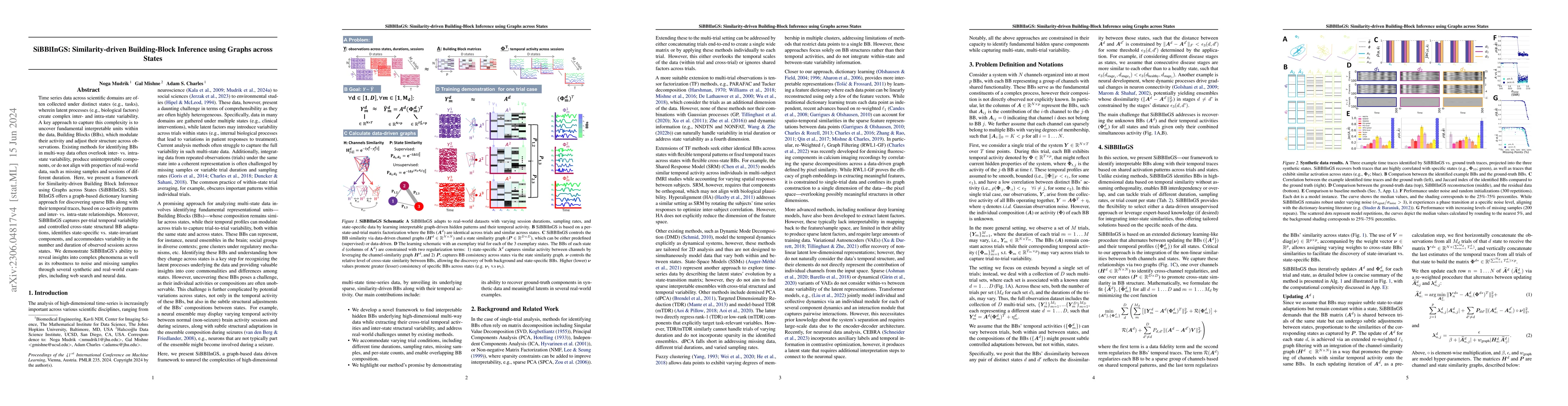 Thumbnail for SiBBlInGS: Similarity-driven Building-Block Inference using Graphs
  across States