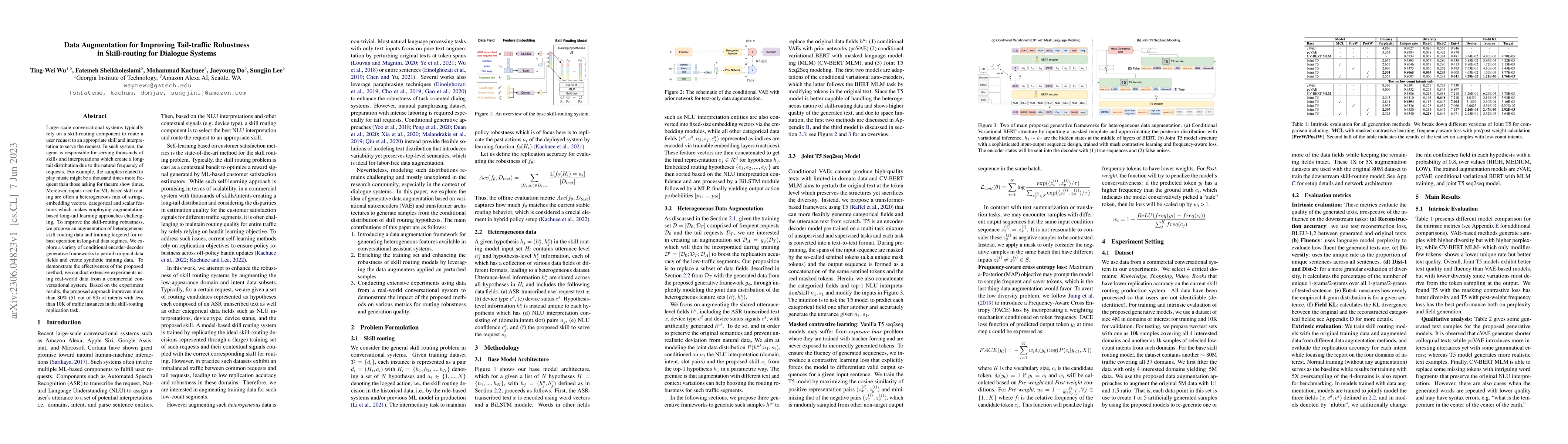 Thumbnail for Data Augmentation for Improving Tail-traffic Robustness in Skill-routing
  for Dialogue Systems