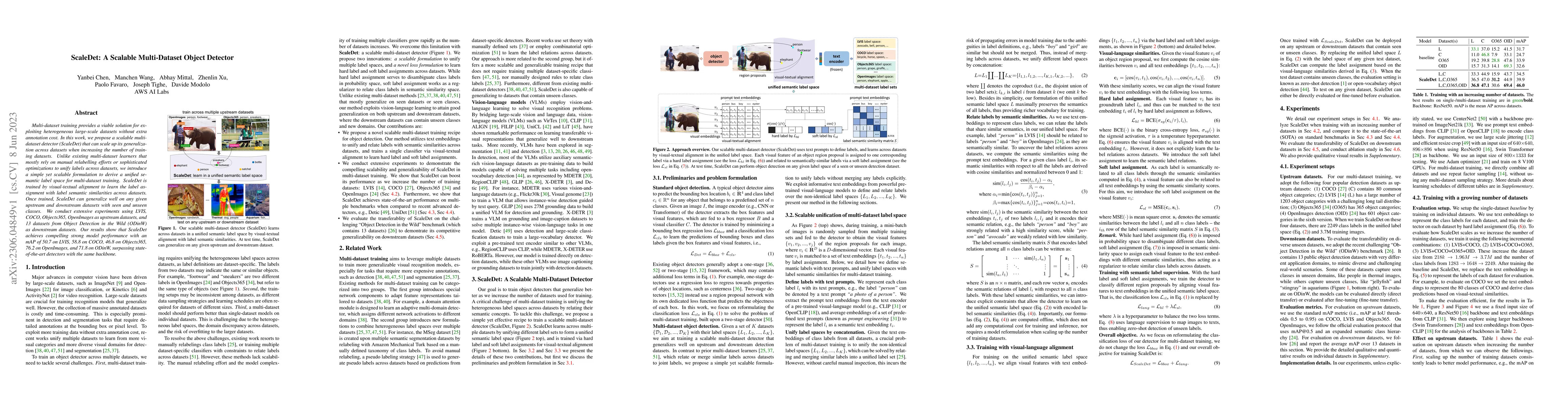 Thumbnail for ScaleDet: A Scalable Multi-Dataset Object Detector