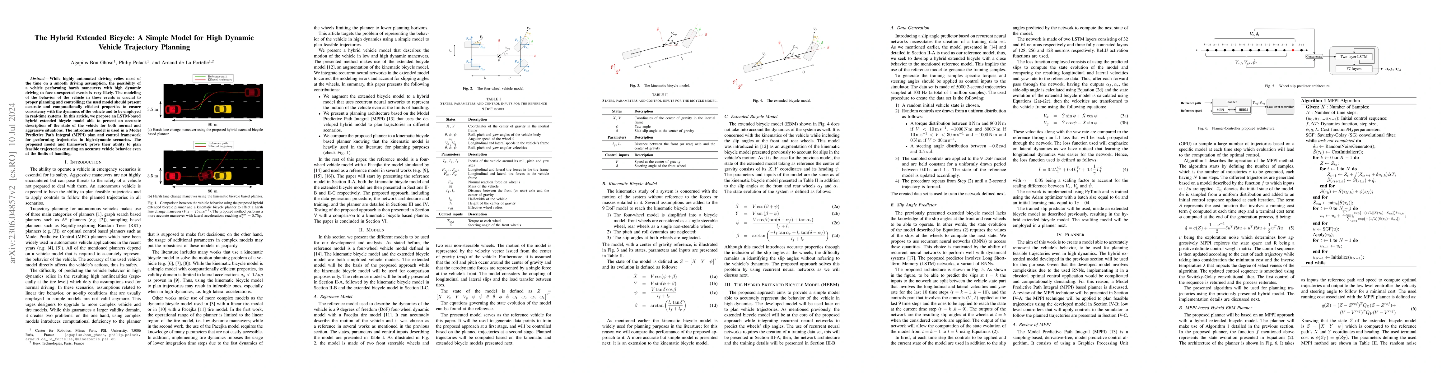 Thumbnail for The Hybrid Extended Bicycle: A Simple Model for High Dynamic Vehicle
  Trajectory Planning