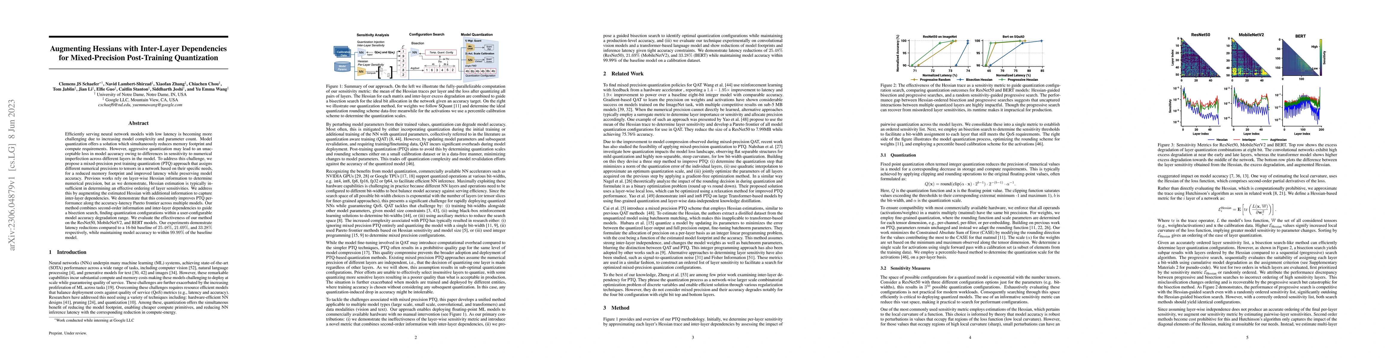 Thumbnail for Augmenting Hessians with Inter-Layer Dependencies for Mixed-Precision
  Post-Training Quantization
