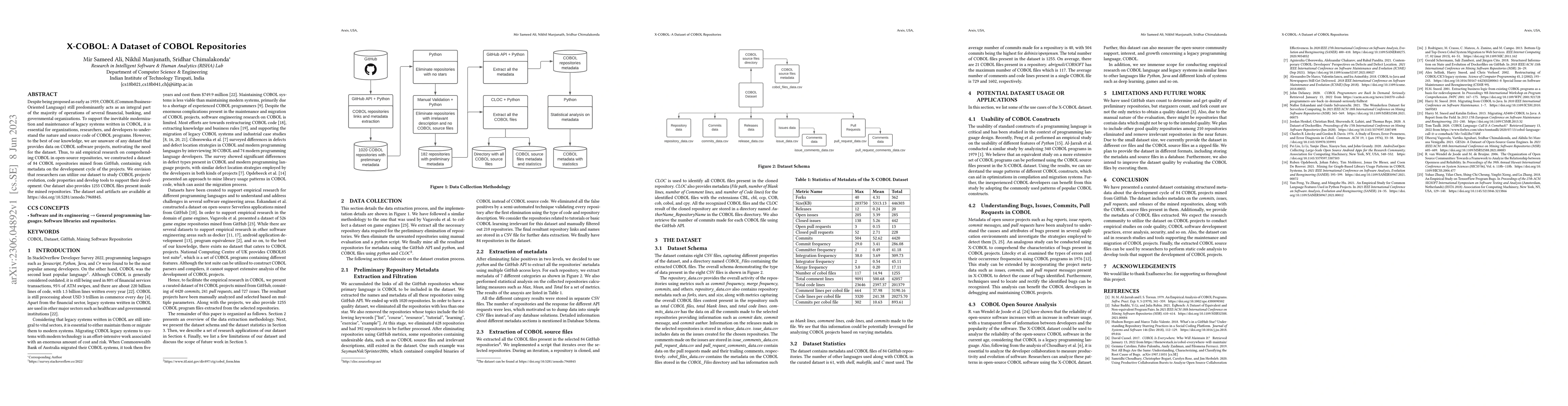 Thumbnail for X-COBOL: A Dataset of COBOL Repositories