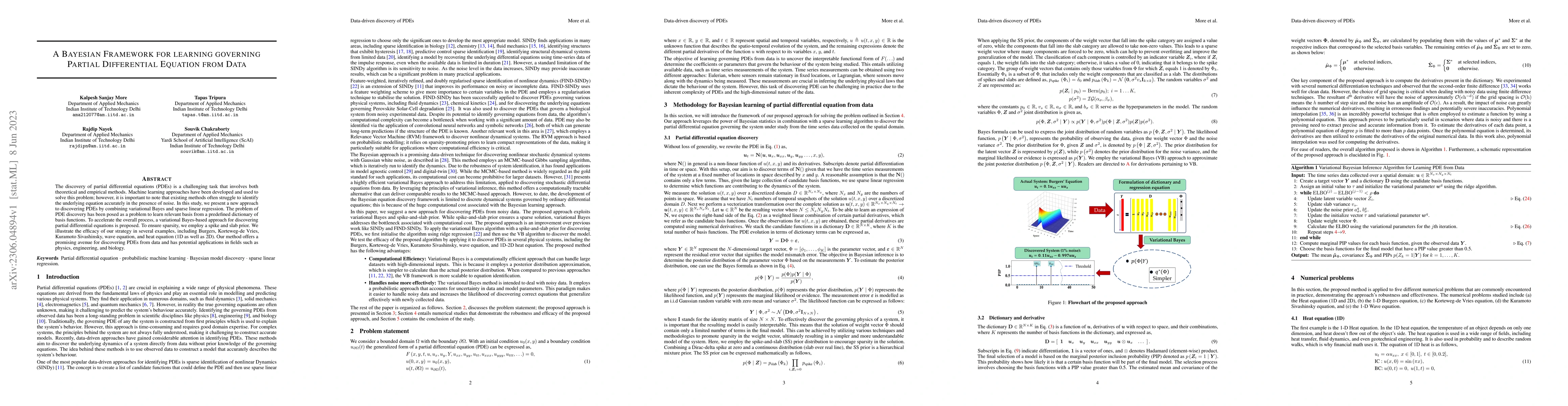 Thumbnail for A Bayesian Framework for learning governing Partial Differential
  Equation from Data