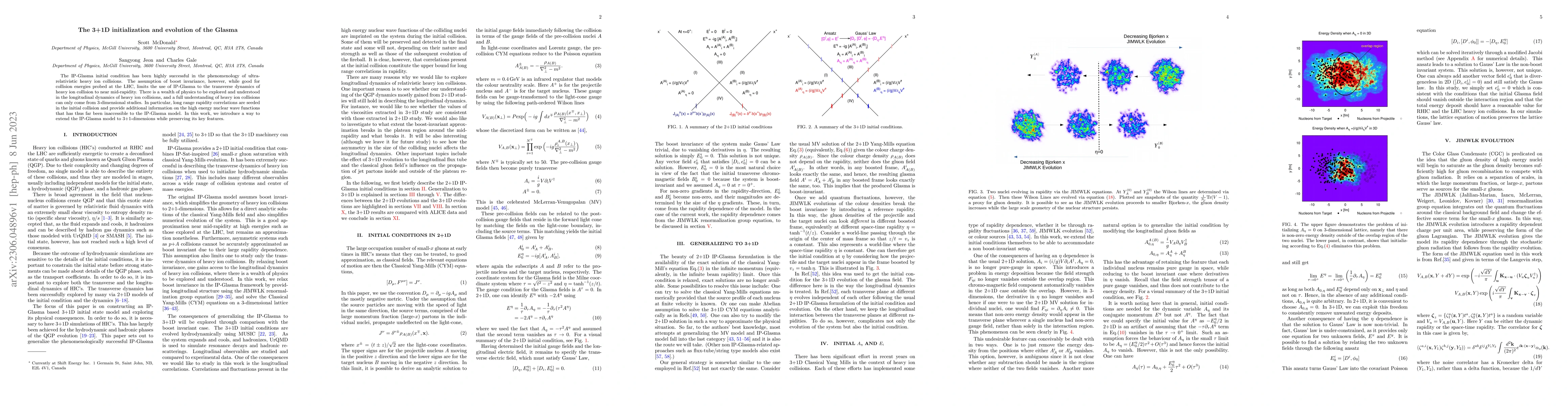 Thumbnail for The 3+1D initialization and evolution of the Glasma