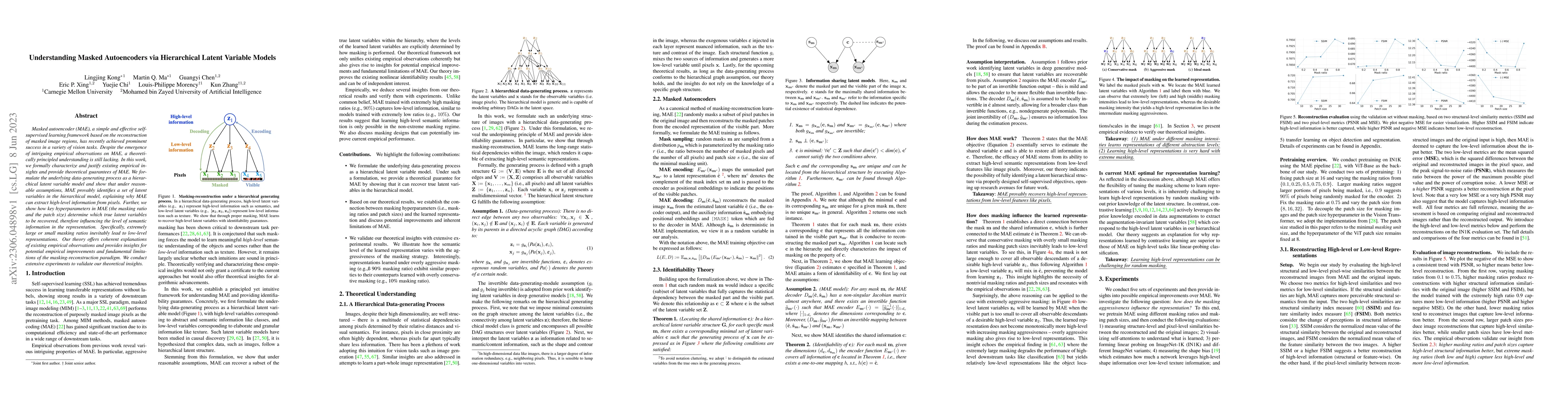 Thumbnail for Understanding Masked Autoencoders via Hierarchical Latent Variable
  Models