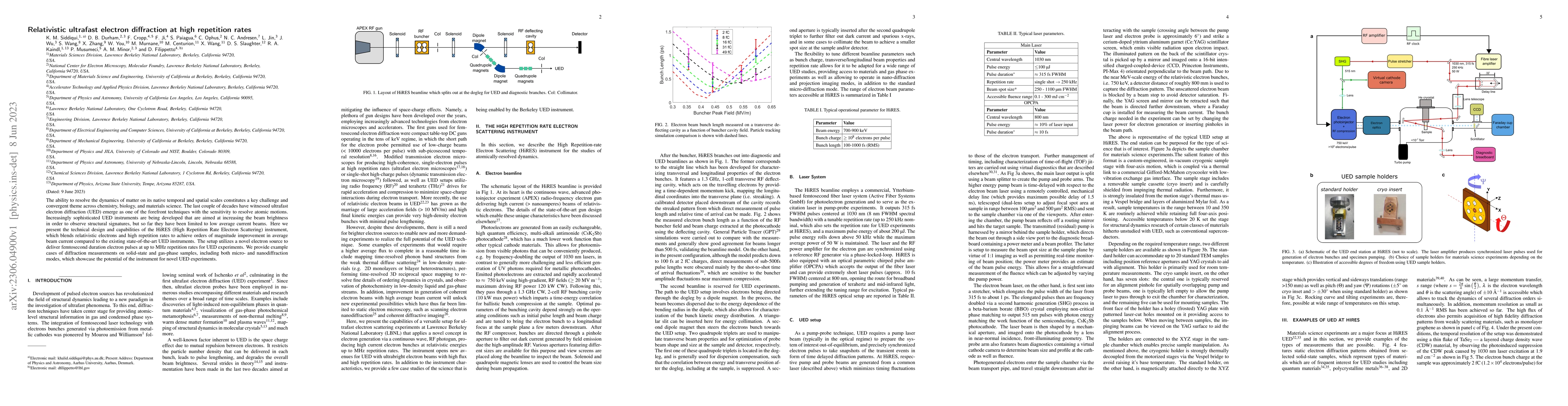 Thumbnail for Relativistic ultrafast electron diffraction at high repetition rates