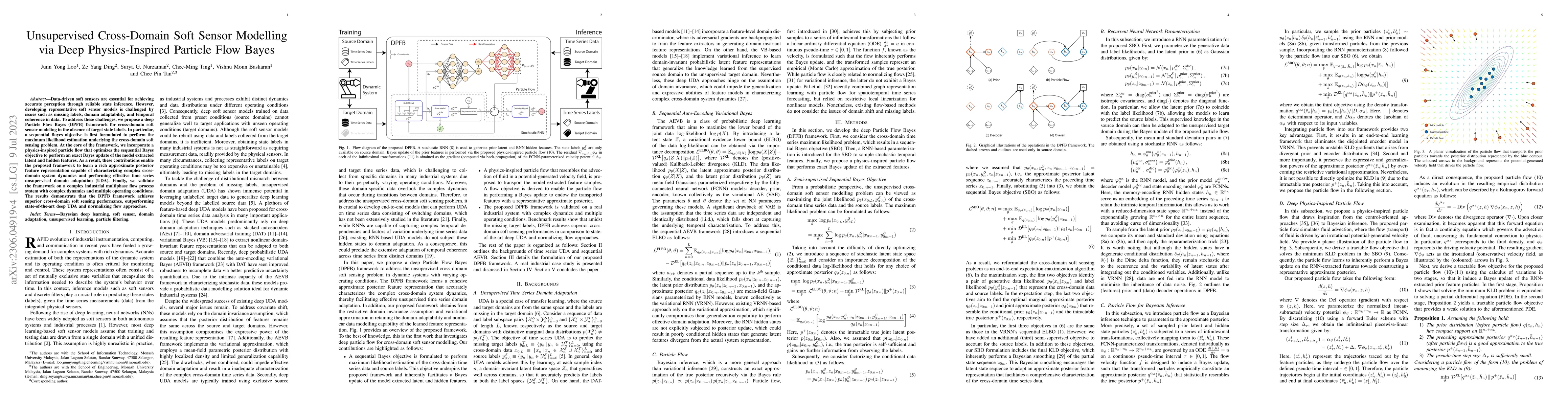 Thumbnail for Unsupervised Cross-Domain Soft Sensor Modelling via Deep
  Physics-Inspired Particle Flow Bayes