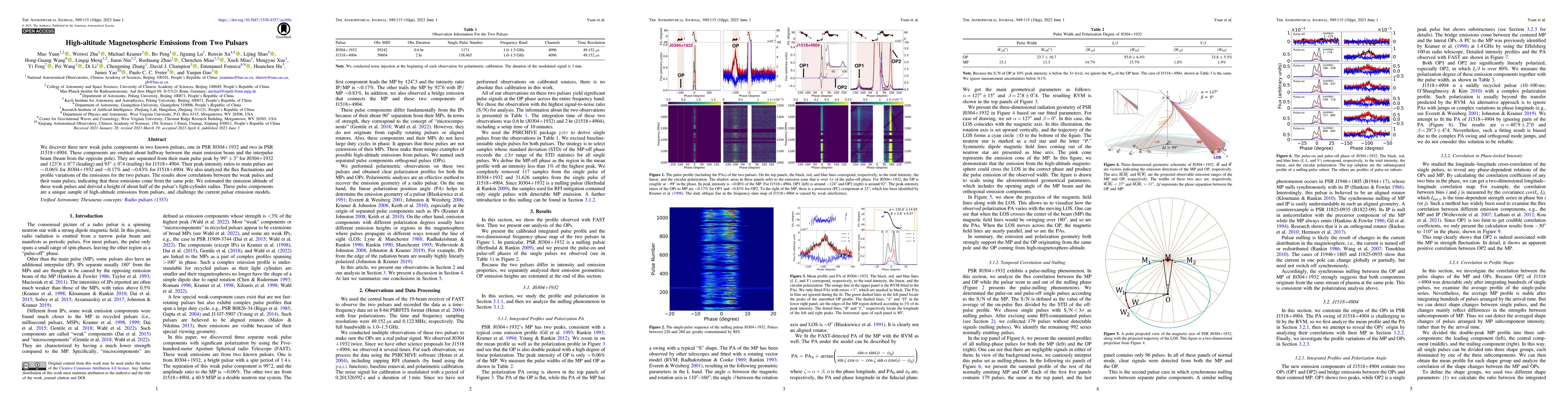 Thumbnail for High-altitude Magnetospheric Emissions from Two Pulsars