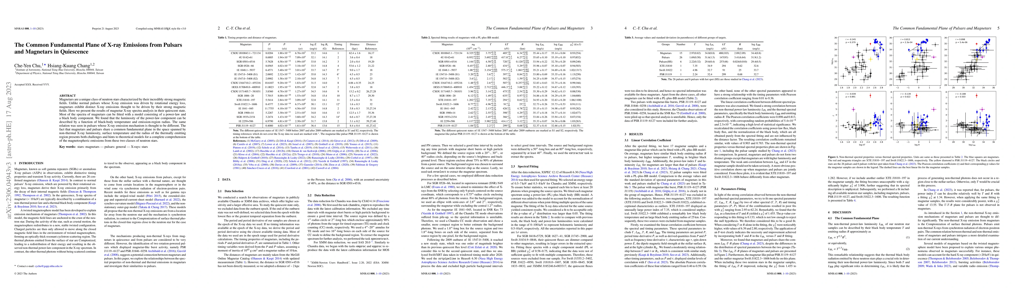 Thumbnail for The Common Fundamental Plane of X-ray Emissions from Pulsars and
  Magnetars in Quiescence