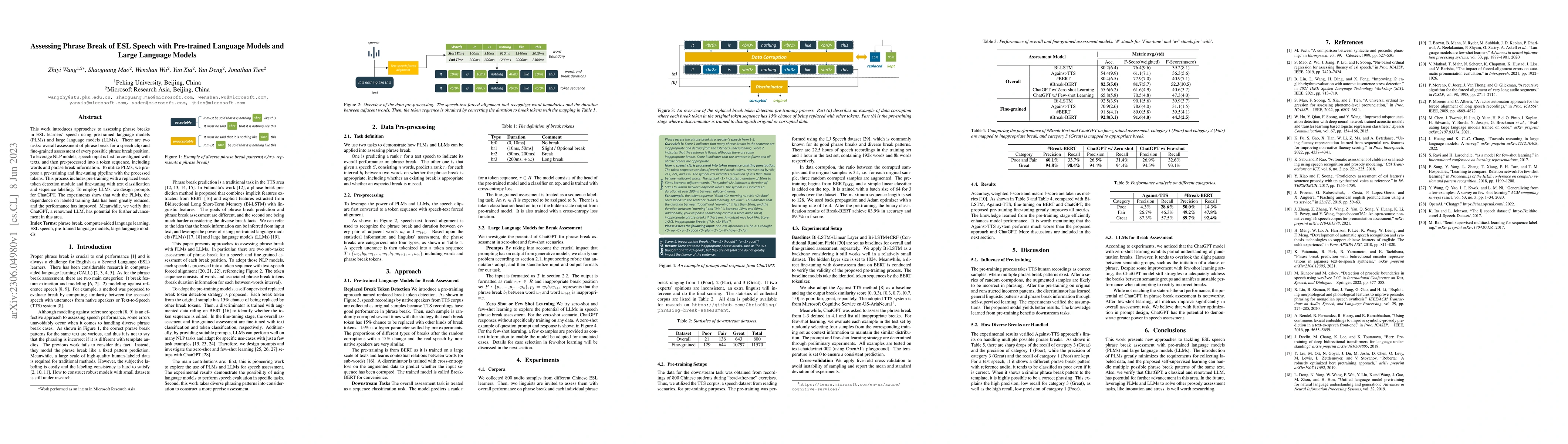 Thumbnail for Assessing Phrase Break of ESL Speech with Pre-trained Language Models
  and Large Language Models