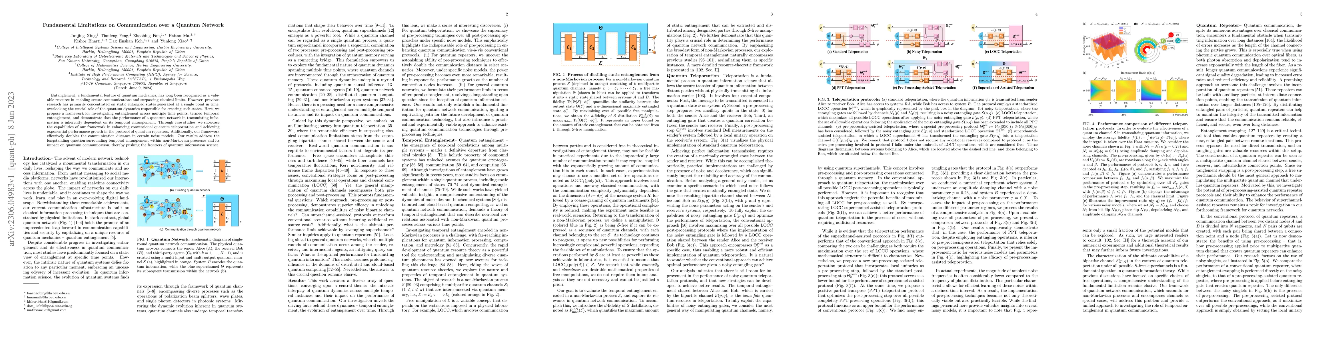 Thumbnail for Fundamental Limitations on Communication over a Quantum Network