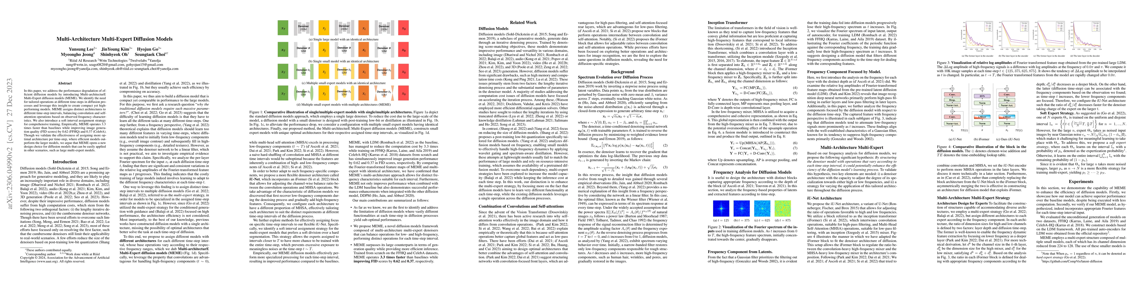 Thumbnail for Multi-Architecture Multi-Expert Diffusion Models