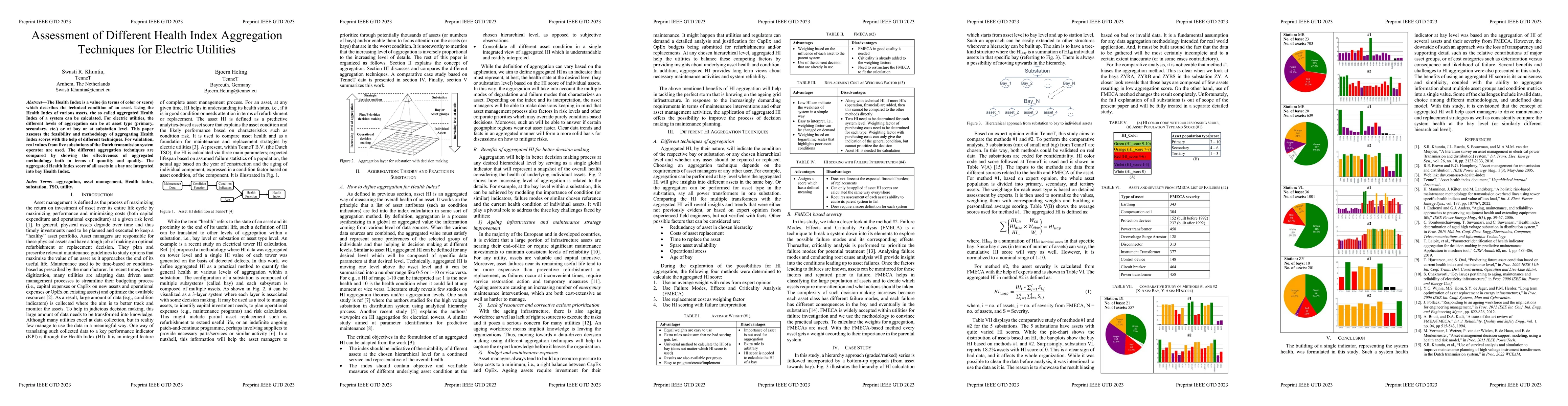 Thumbnail for Assessment of Different Health Index Aggregation Techniques for Electric
  Utilities