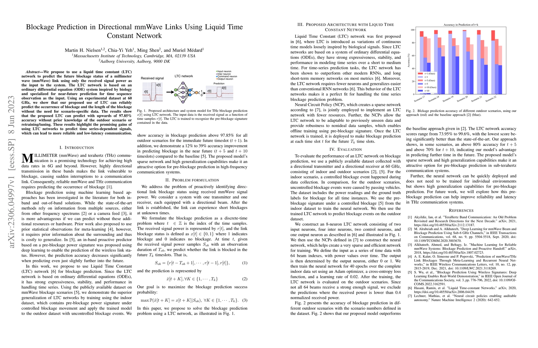 Thumbnail for Blockage Prediction in Directional mmWave Links Using Liquid Time
  Constant Network