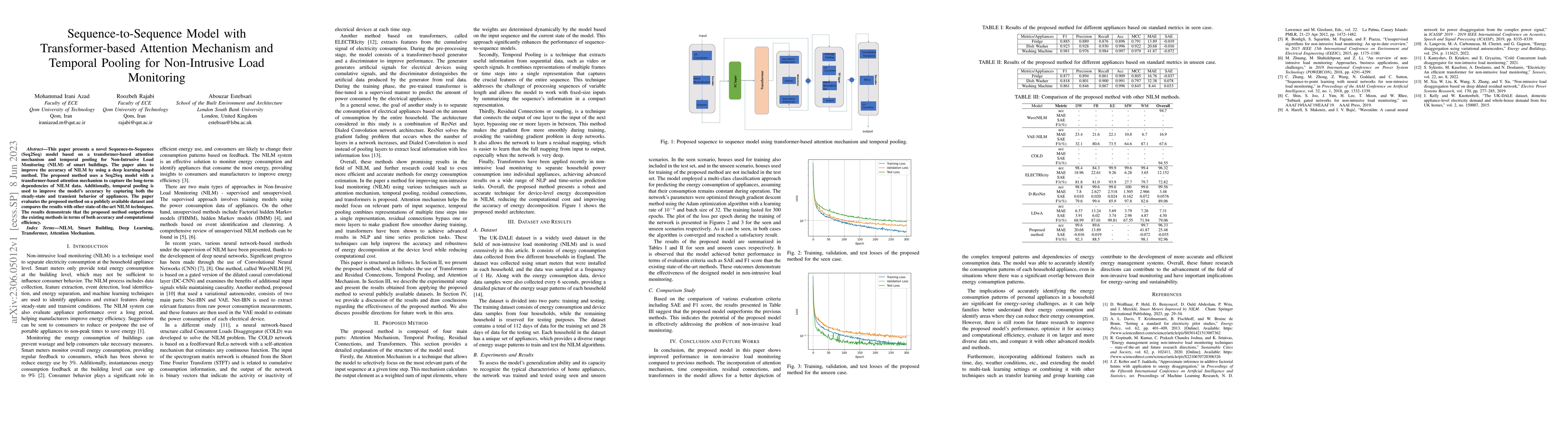 Thumbnail for Sequence-to-Sequence Model with Transformer-based Attention Mechanism
  and Temporal Pooling for Non-Intrusive Load Monitoring