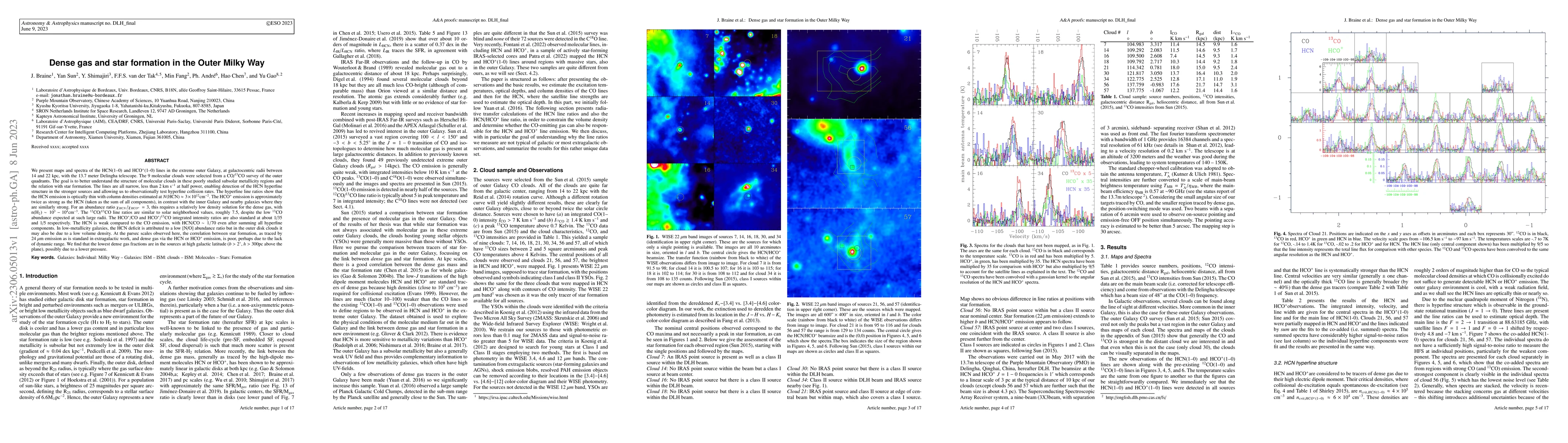 Thumbnail for Dense gas and star formation in the Outer Milky Way