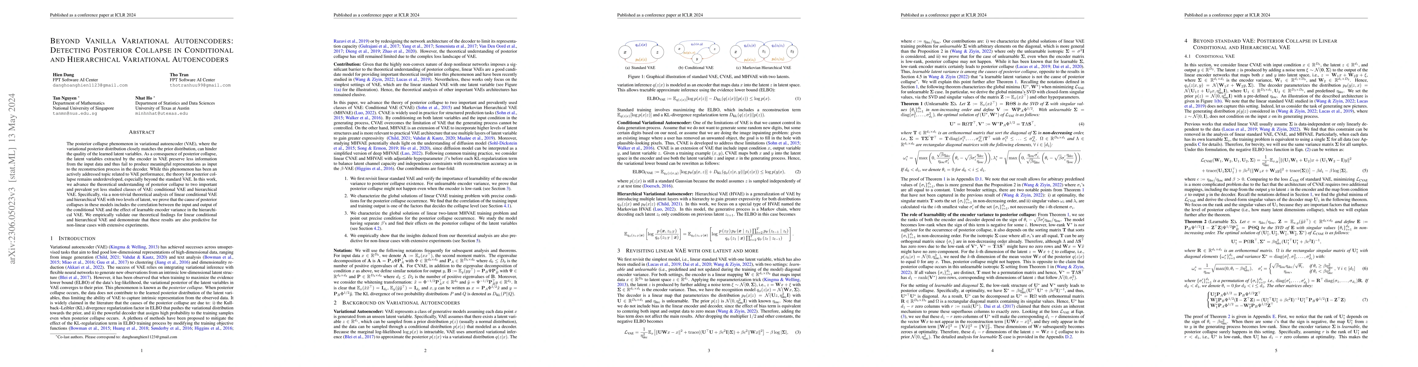 Thumbnail for Beyond Vanilla Variational Autoencoders: Detecting Posterior Collapse in
  Conditional and Hierarchical Variational Autoencoders
