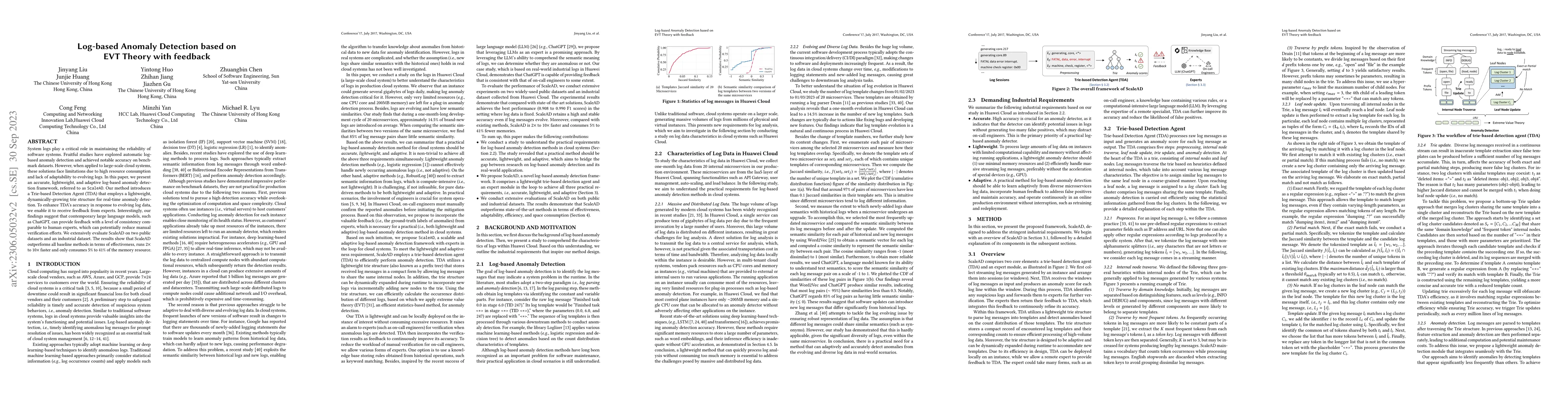 Thumbnail for Log-based Anomaly Detection based on EVT Theory with feedback