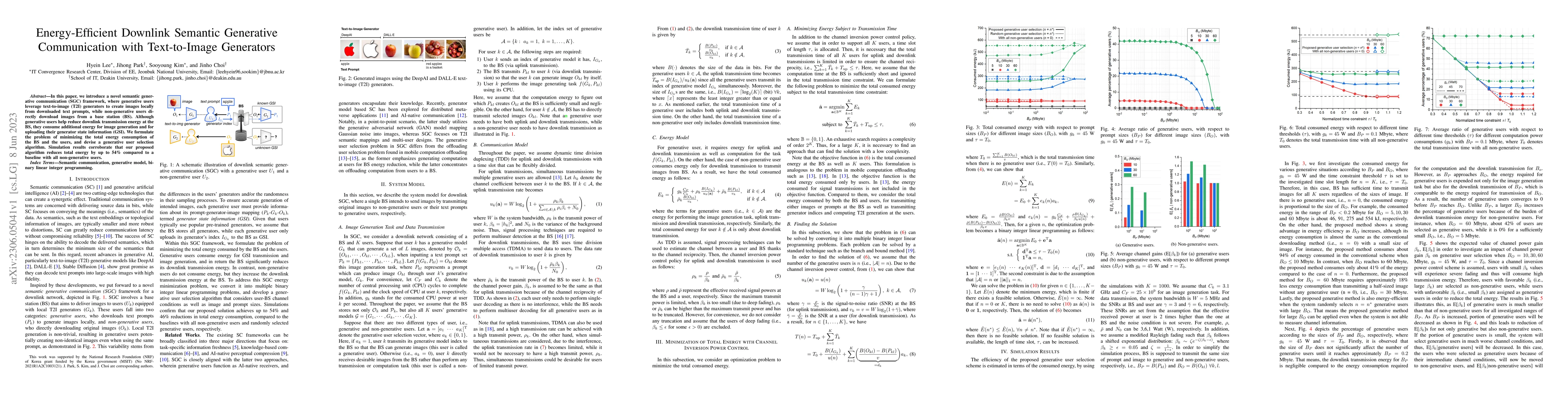 Thumbnail for Energy-Efficient Downlink Semantic Generative Communication with
  Text-to-Image Generators