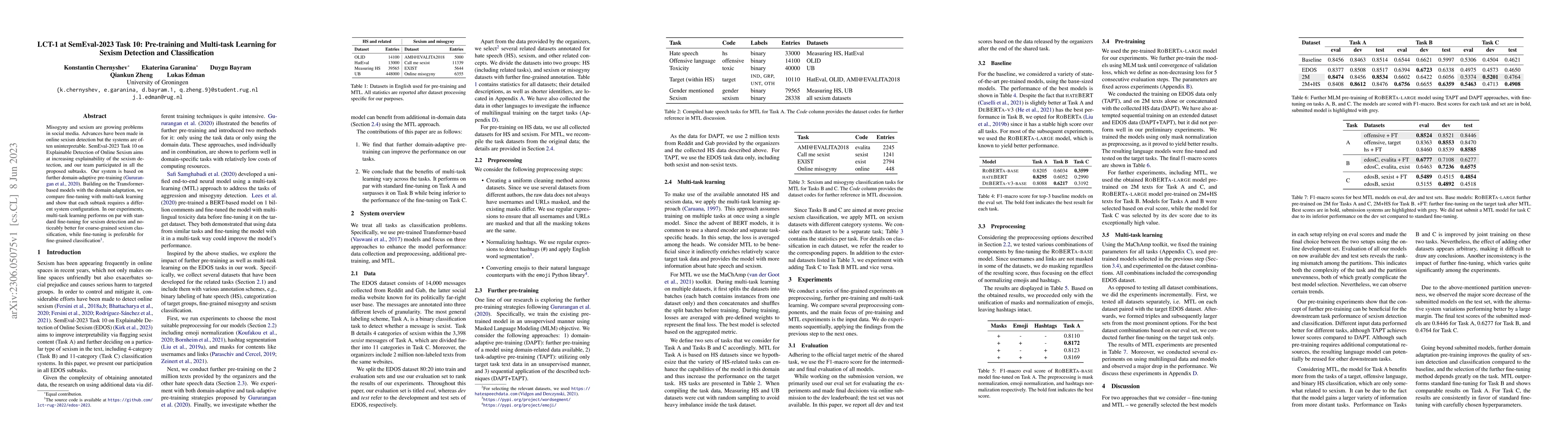 Thumbnail for LCT-1 at SemEval-2023 Task 10: Pre-training and Multi-task Learning for
  Sexism Detection and Classification