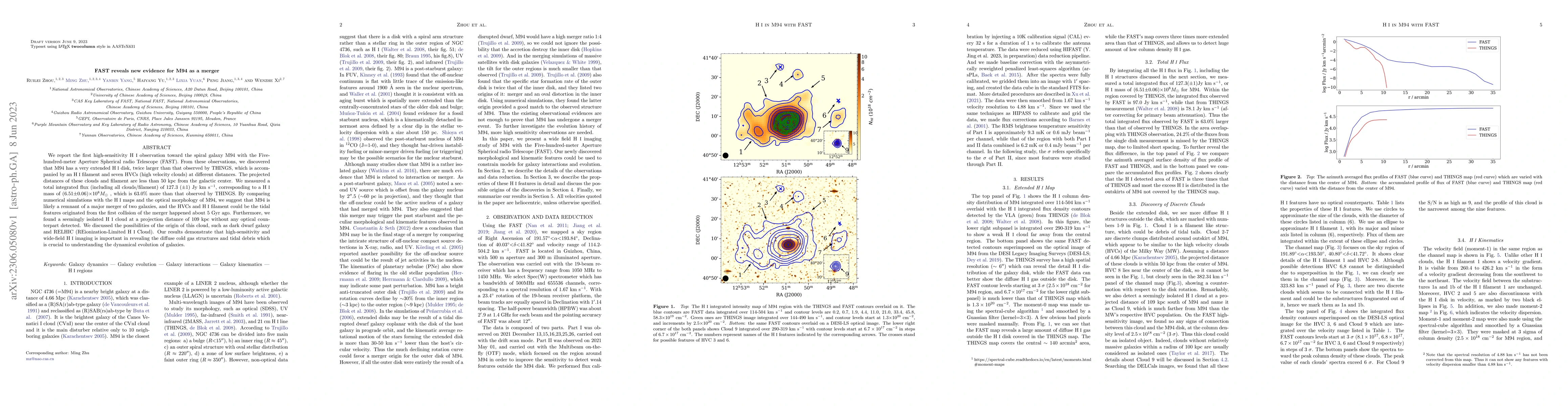 Thumbnail for FAST reveals new evidence for M94 as a merger