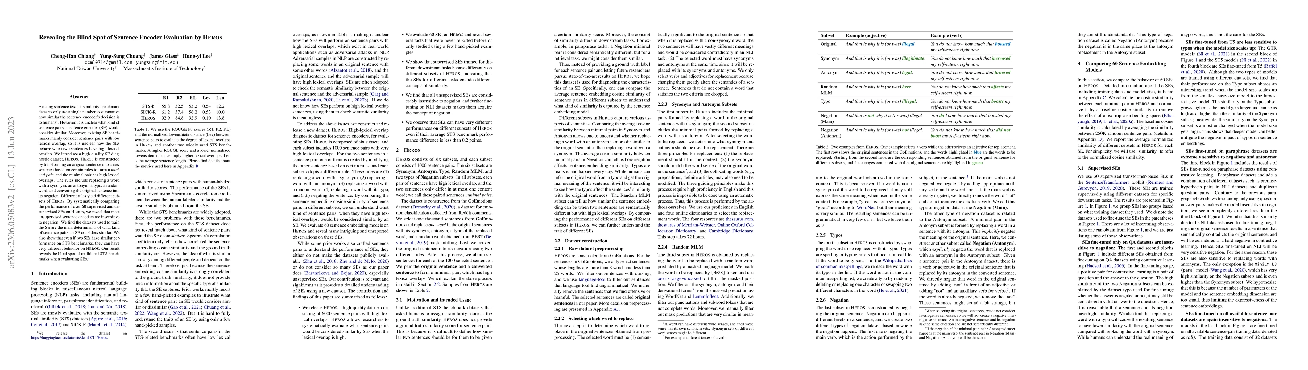 Thumbnail for Revealing the Blind Spot of Sentence Encoder Evaluation by HEROS