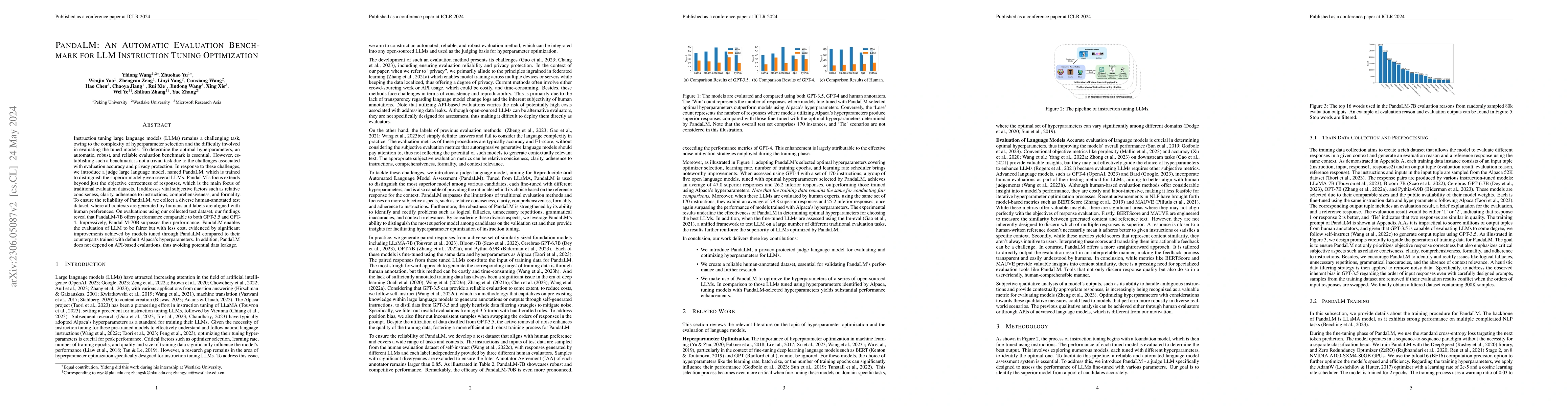 Thumbnail for PandaLM: An Automatic Evaluation Benchmark for LLM Instruction Tuning
  Optimization