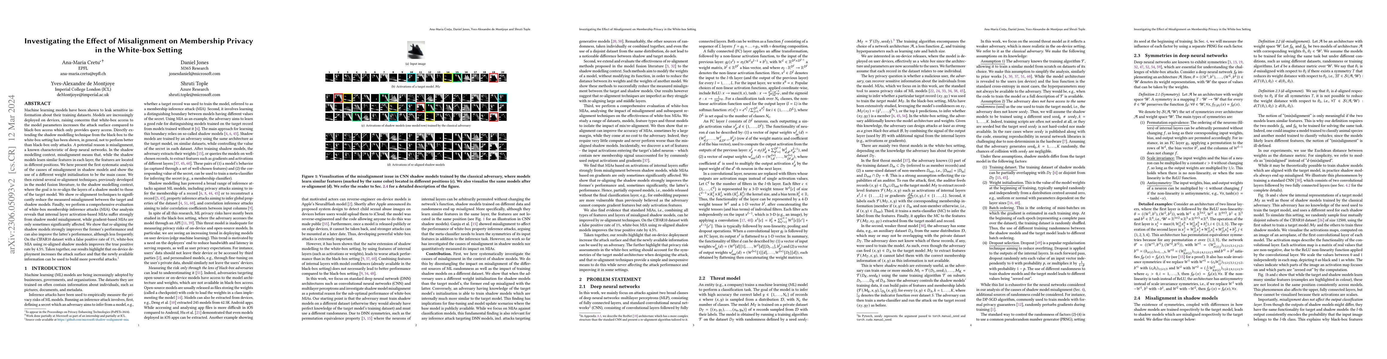 Thumbnail for Investigating the Effect of Misalignment on Membership Privacy in the
  White-box Setting