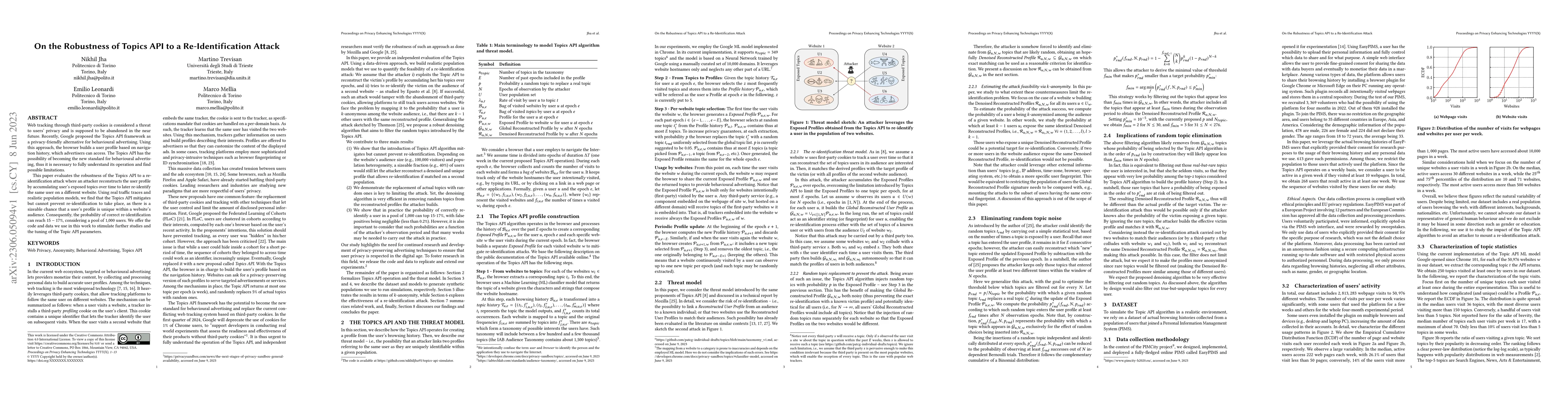Thumbnail for On the Robustness of Topics API to a Re-Identification Attack