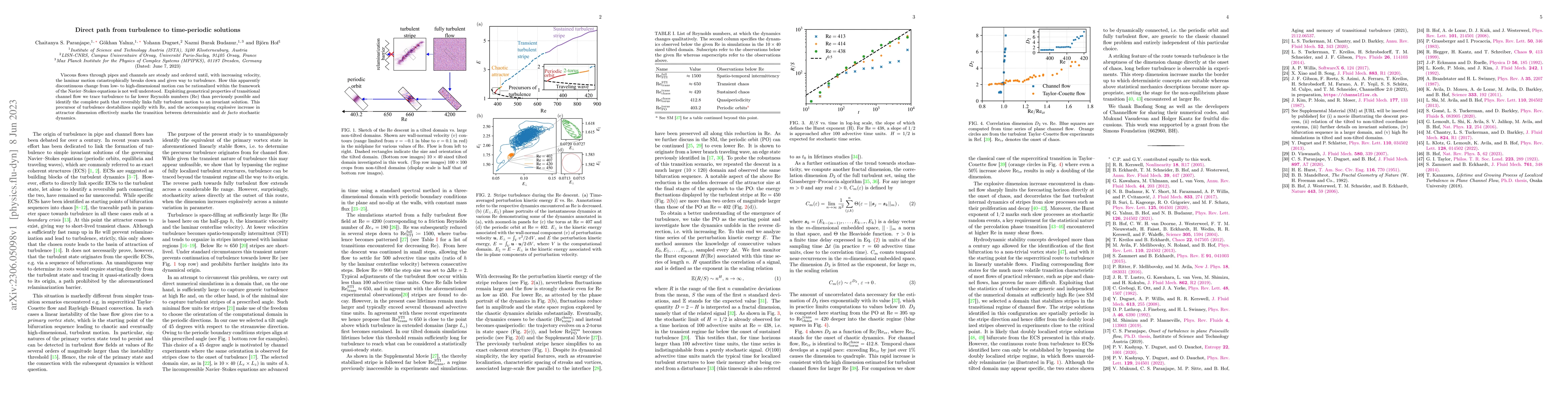 Thumbnail for Direct path from turbulence to time-periodic solutions