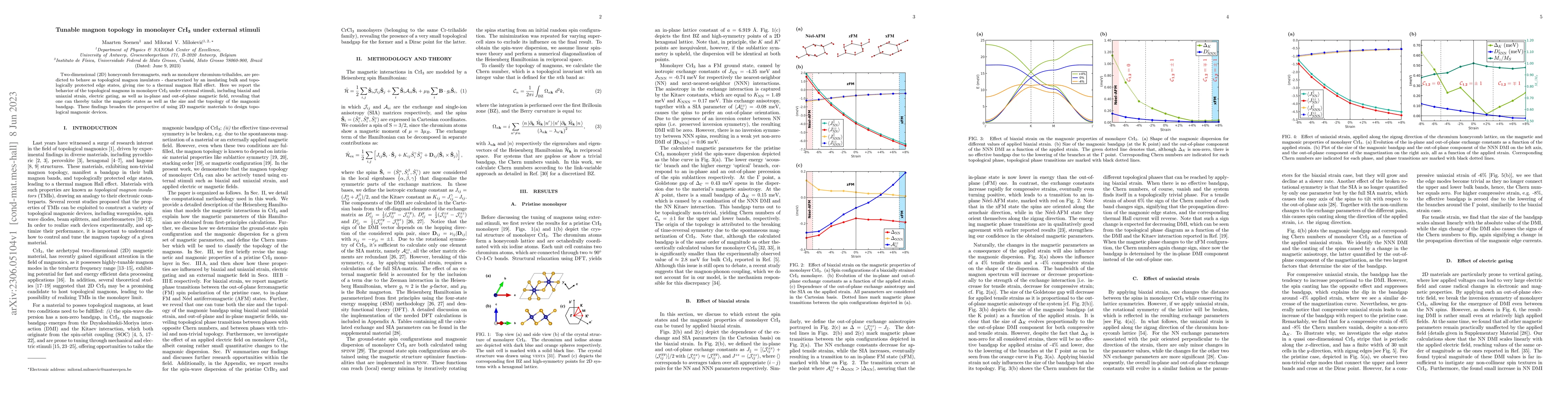 Thumbnail for Tunable magnon topology in monolayer CrI$_\mathbf{3}$ under external
  stimuli