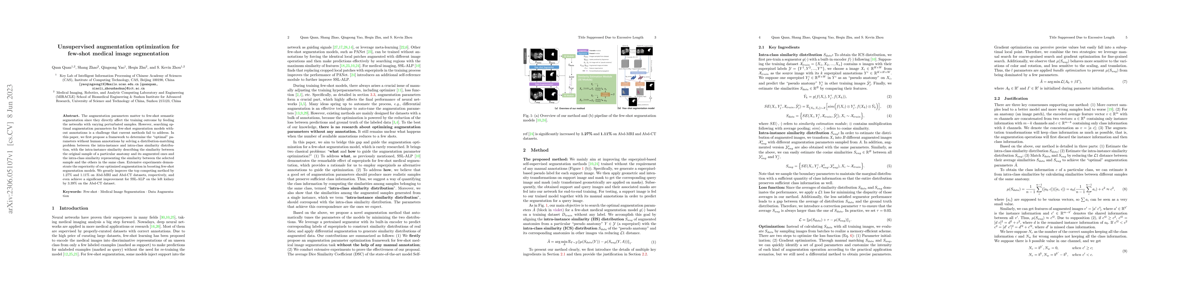 Thumbnail for Unsupervised augmentation optimization for few-shot medical image
  segmentation