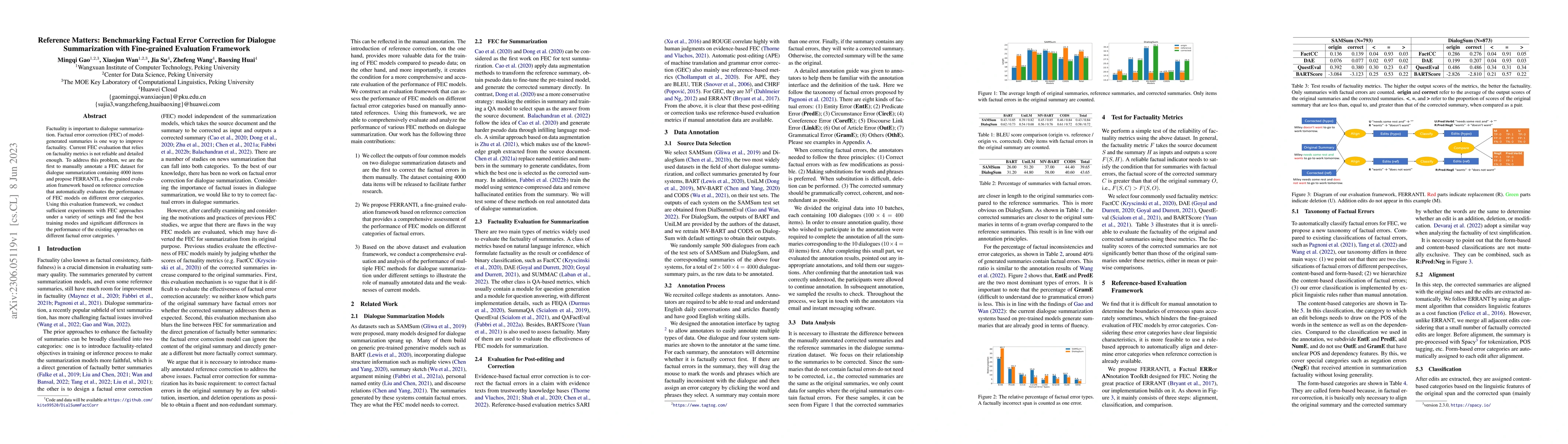 Thumbnail for Reference Matters: Benchmarking Factual Error Correction for Dialogue
  Summarization with Fine-grained Evaluation Framework