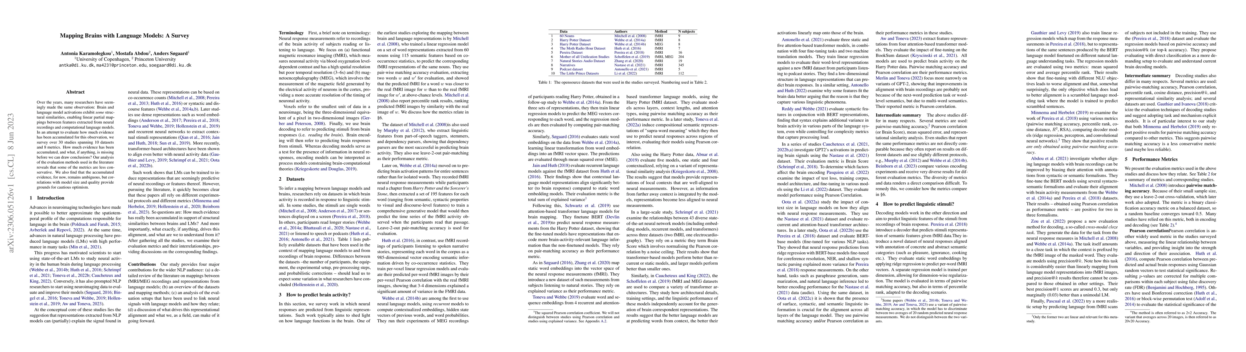 Thumbnail for Mapping Brains with Language Models: A Survey