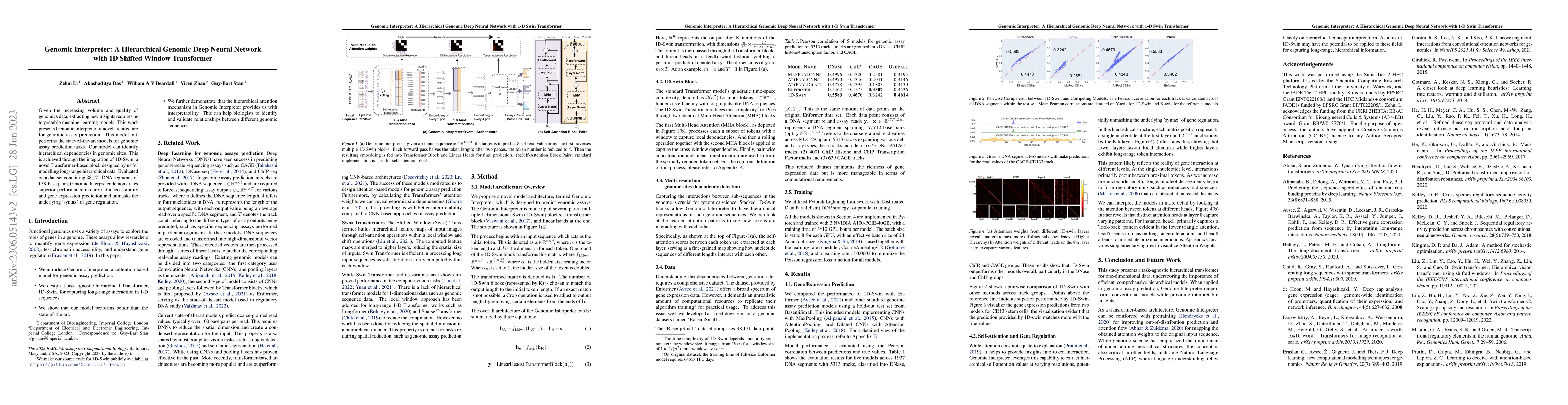 Thumbnail for Genomic Interpreter: A Hierarchical Genomic Deep Neural Network with 1D
  Shifted Window Transformer