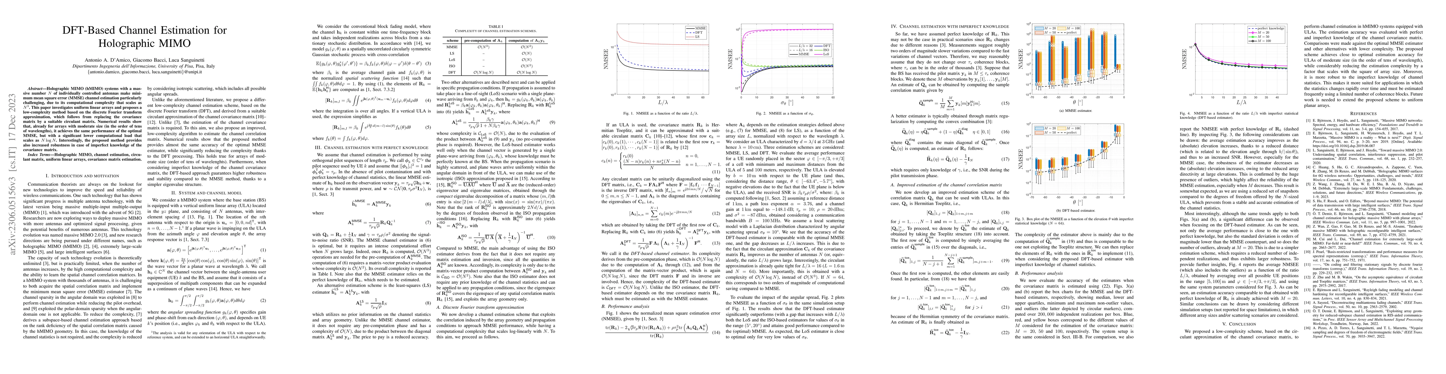 Thumbnail for DFT-Based Channel Estimation for Holographic MIMO