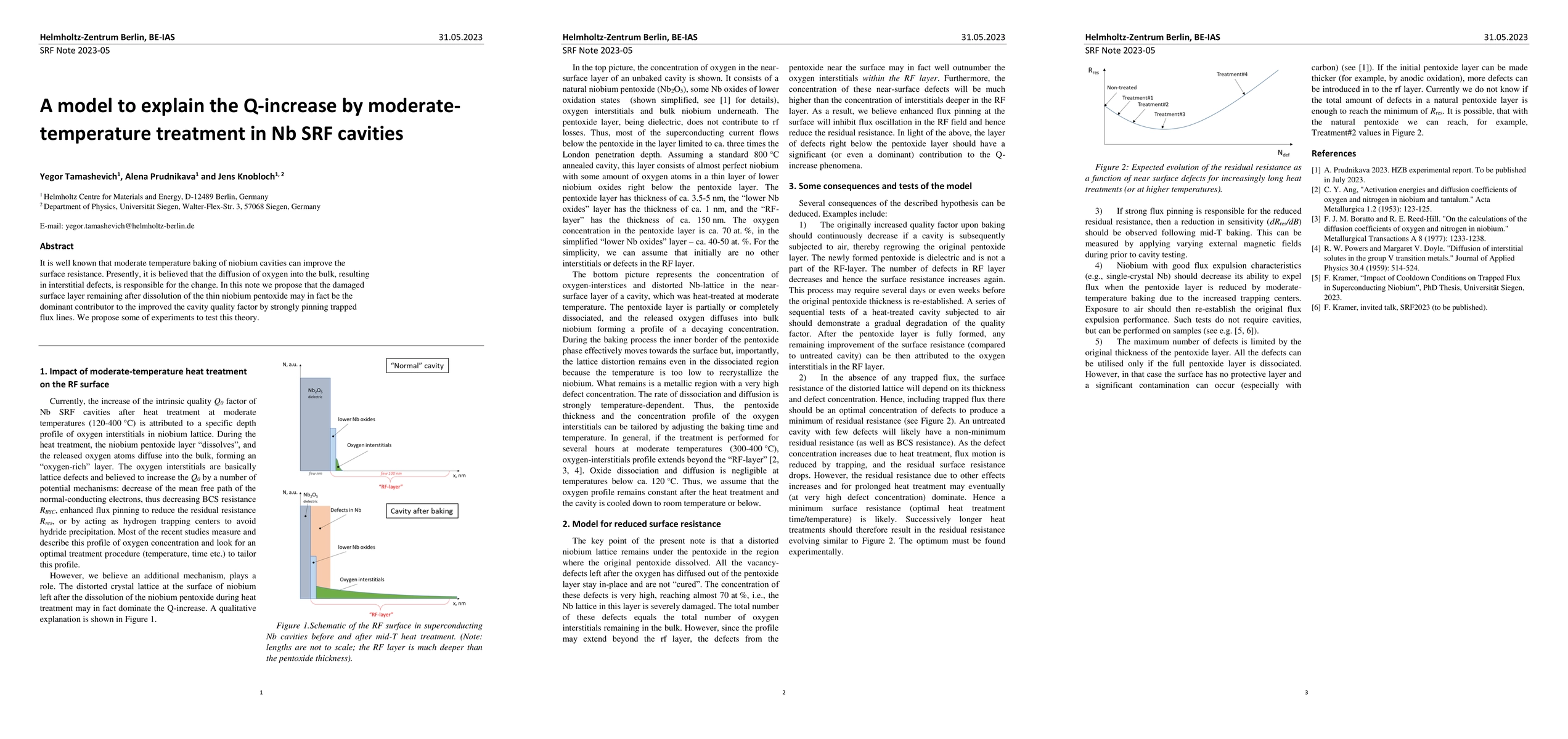 Thumbnail for A model to explain the Q-increase by moderate-temperature treatment in
  Nb SRF cavities