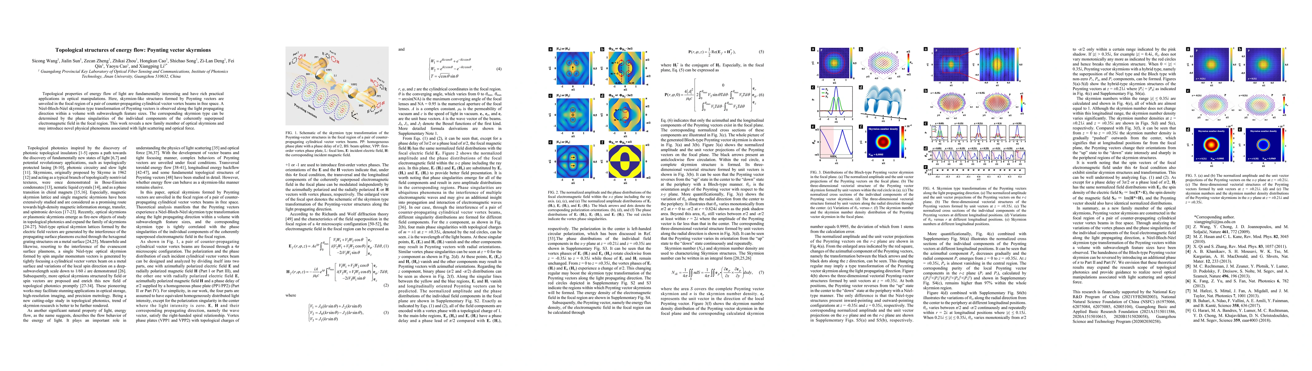 Thumbnail for Topological structures of energy flow: Poynting vector skyrmions